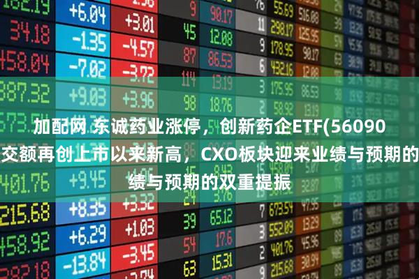 加配网 东诚药业涨停，创新药企ETF(560900)盘中成交额再创上市以来新高，CXO板块迎来业绩与预期的双重提振