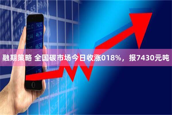 融期策略 全国碳市场今日收涨018%，报7430元吨